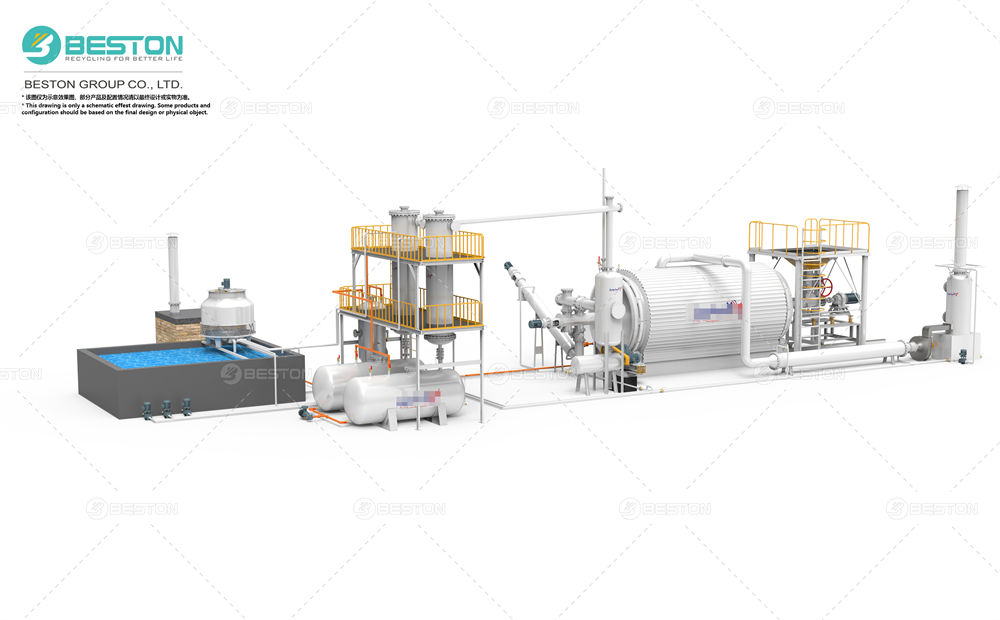 定制外觀BLJ-16煉油設備
